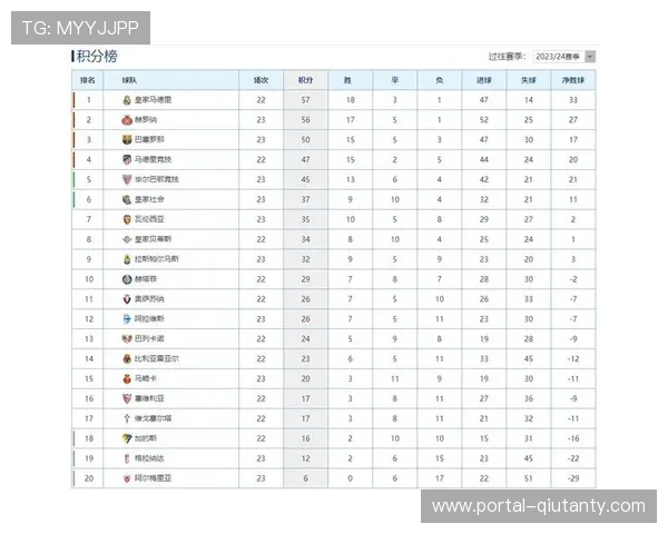 帕尔马1-1萨索洛，客场平局保积分