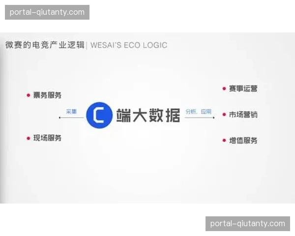 赛事运营机构优化票务管理系统 提升销售转化效率